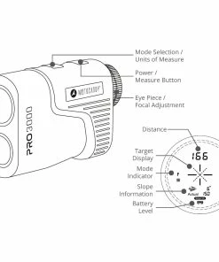 Motocaddy Pro 3000 Laser Rangefinder -Second Hand Clubs Sales motocaddy pro 3000 laser rangefinder 8
