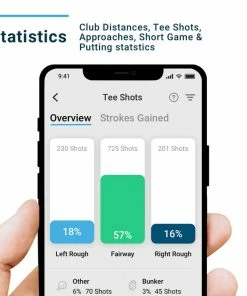 Shot Scope PRO LX+ Laser Rangefinder And H4 Handheld GPS - Orange -Second Hand Clubs Sales pro lx orange 6 1