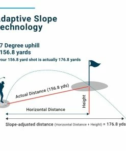 Shot Scope PRO LX Laser Rangefinder - Orange 26 Shot Scope PRO LX Laser Rangefinder - Orange -Second Hand Clubs Sales pro lx orange 9