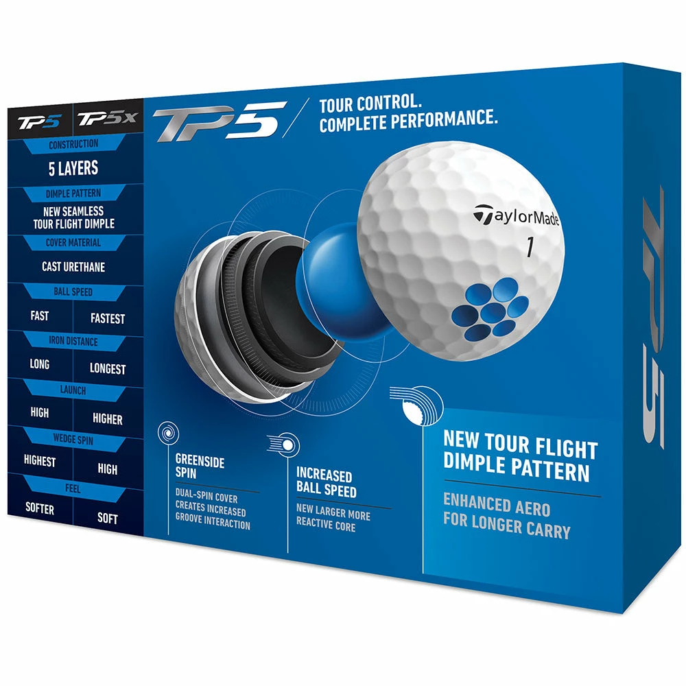 TaylorMade TP5 Golf Balls - White - Double Dozen 5 TaylorMade TP5 Golf Balls - White - Double Dozen - Image 3